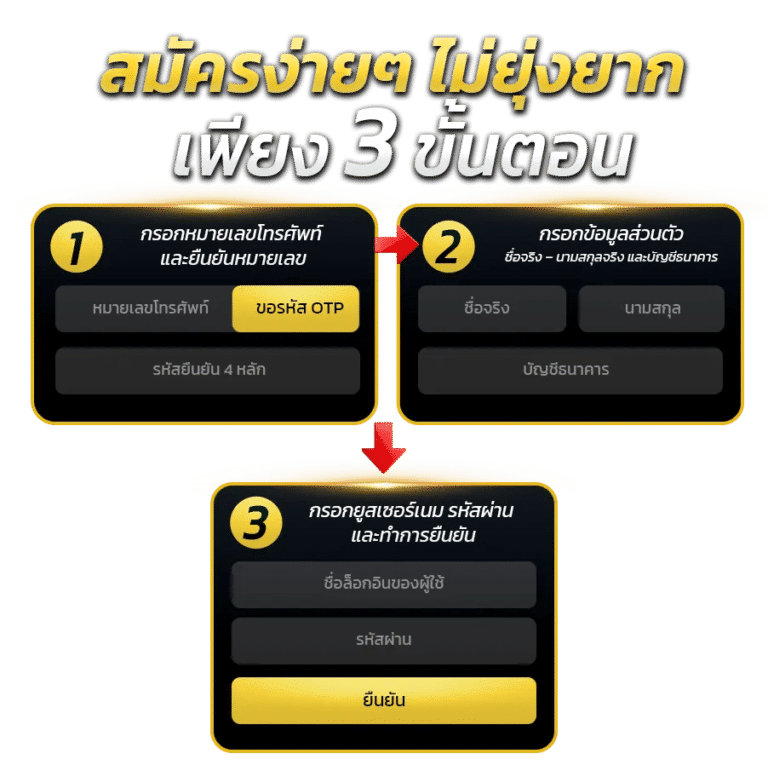 รับโบนัส 100% ตั้งแต่สมัคร REBORN369 เติมปุ๊บรับทันที ไม่ต้องรอ